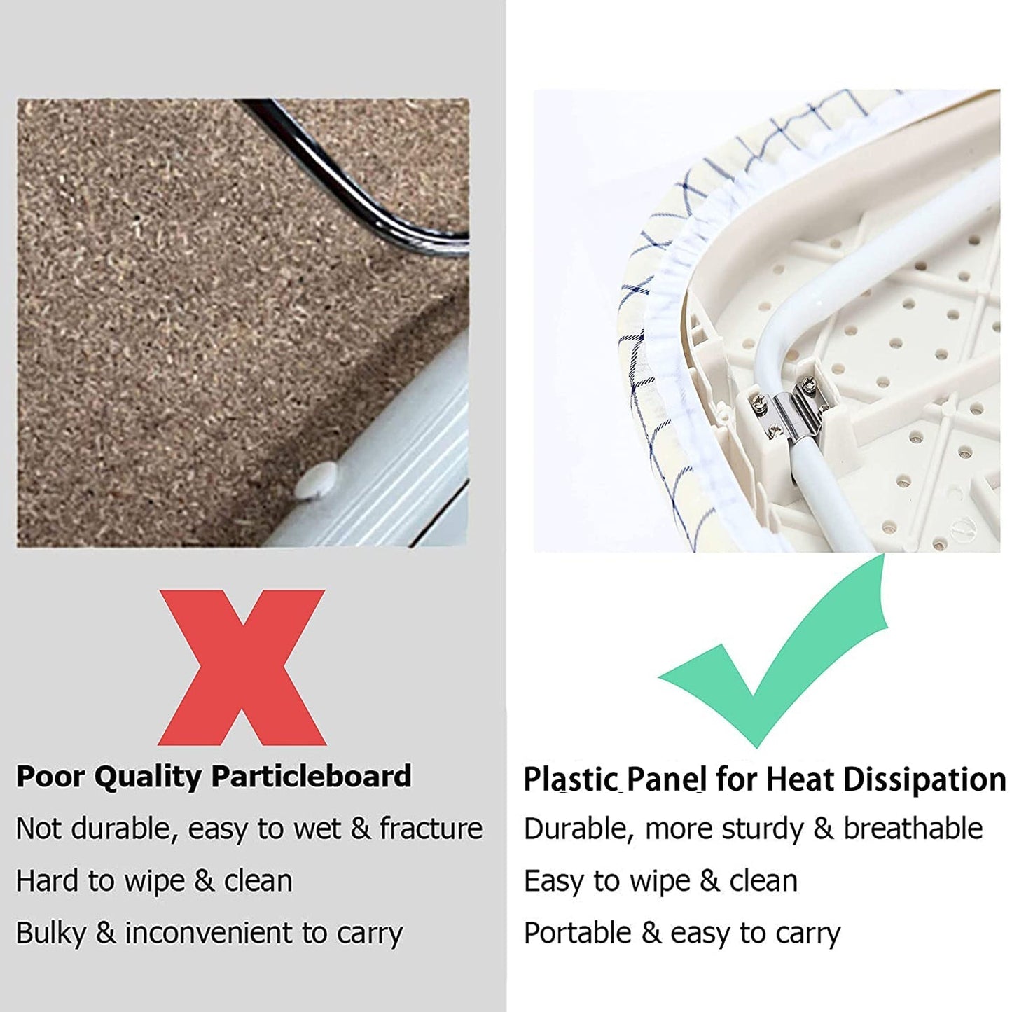 Ironing pad for home use, easy to carry anR&P MANAGEMENT SOLUTION for effective ironing.