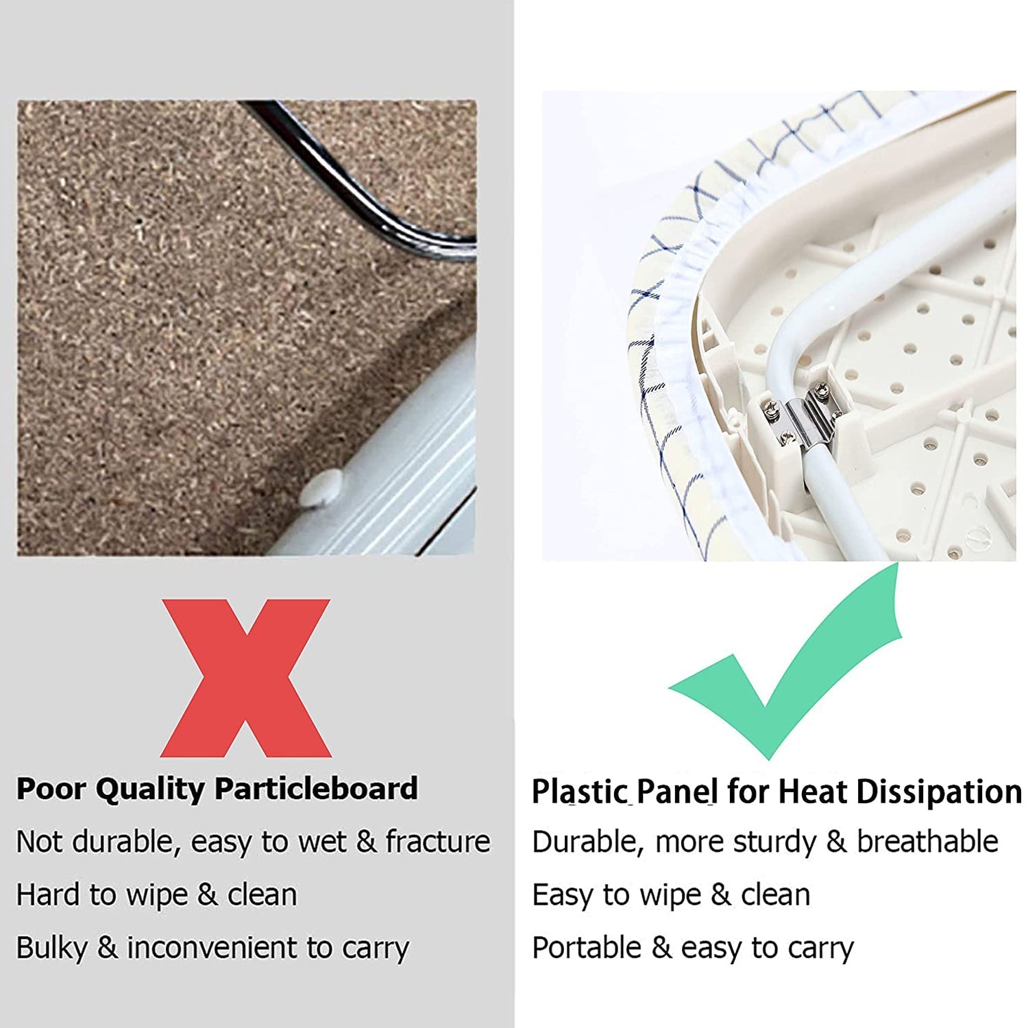 Ironing pad for home use, easy to carry anR&P MANAGEMENT SOLUTION for effective ironing.