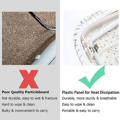 Ironing pad for home use, easy to carry anR&P MANAGEMENT SOLUTION for effective ironing.
